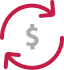ciclo dinero